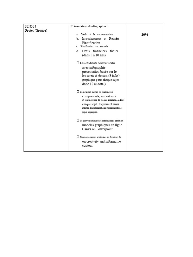 Projet D'infographie Fin533 | PDF