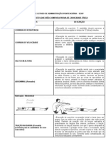 Descricao Dos Testes 23 05