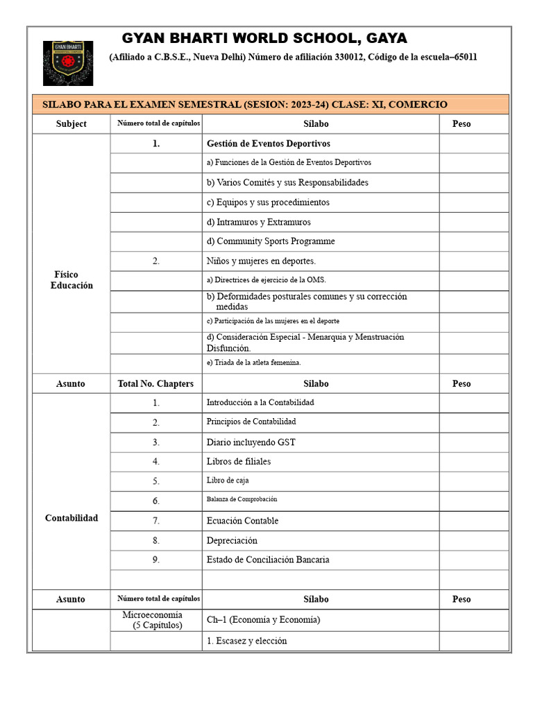 Plan de Estudios Semestral Nuevo 2023-24 - XI Comercio | PDF | Curva de ...