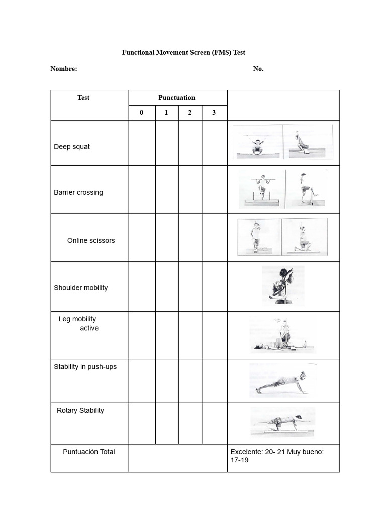 Functional Movement Screen (FMS) Test | PDF
