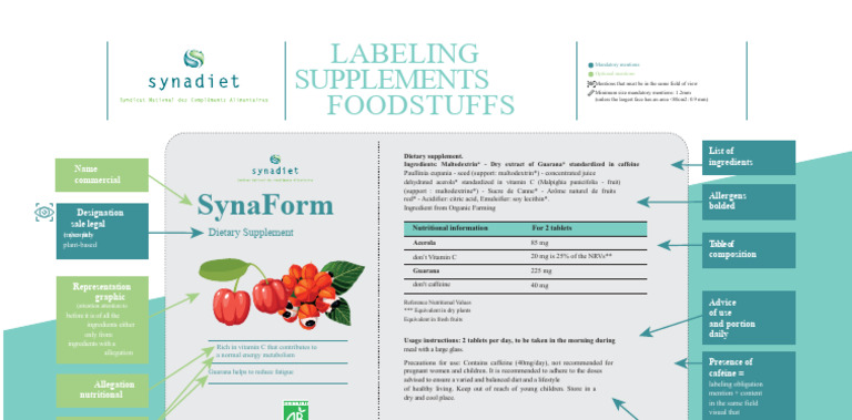 The Labeling of Food Supplements | PDF | Nutrition | Diet & Nutrition