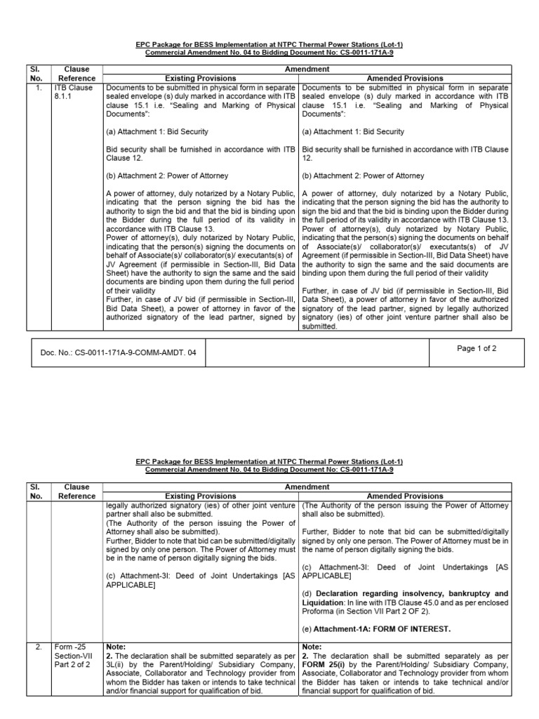 Commercial Amendment No 04 | PDF | Notary Public | Joint Venture