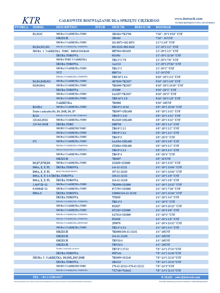 Bolt & Nut - KTR PDF | PDF