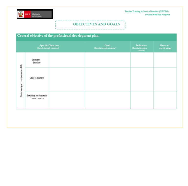 Teacher Training Program Objectives | PDF