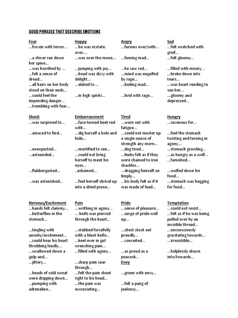 complex words to use in creative writing
