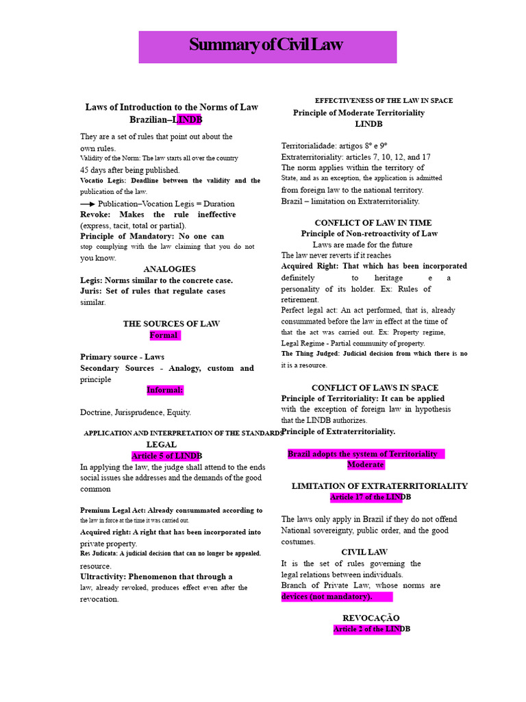Summary of Civil Law | PDF | Domicile (Law) | Justice