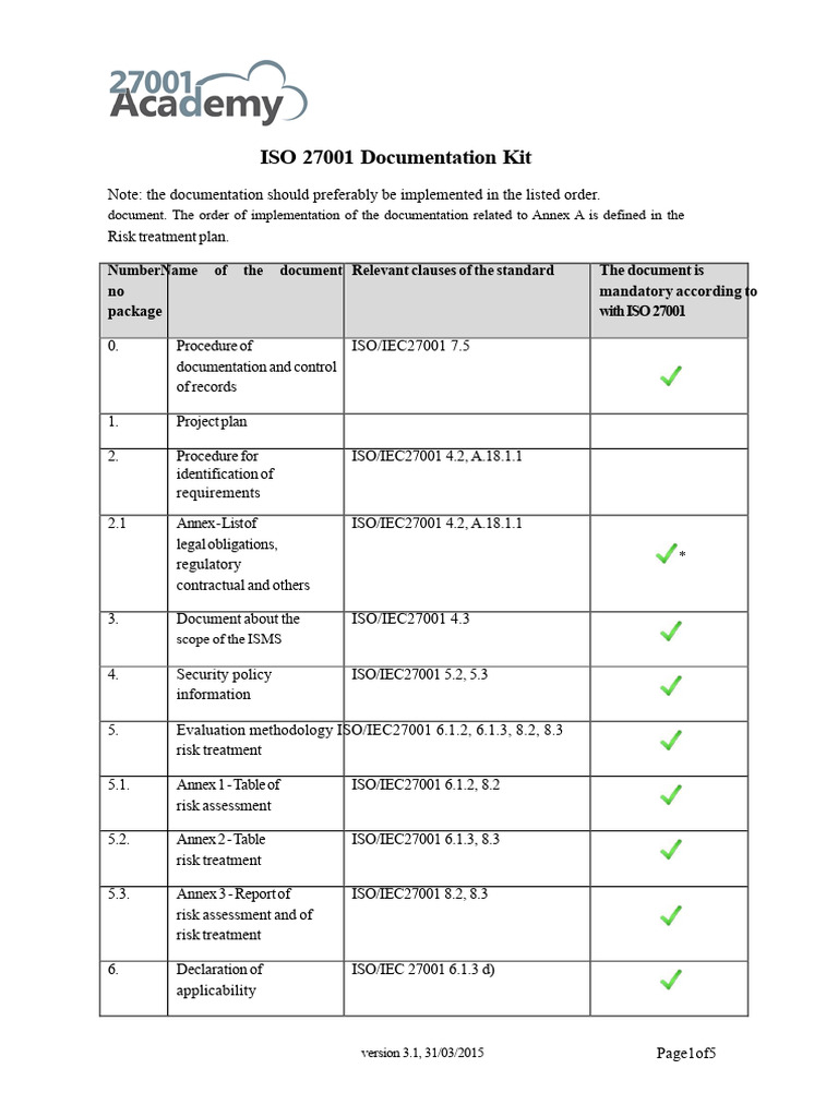 ISO 27001 Documentation Kit PT | PDF