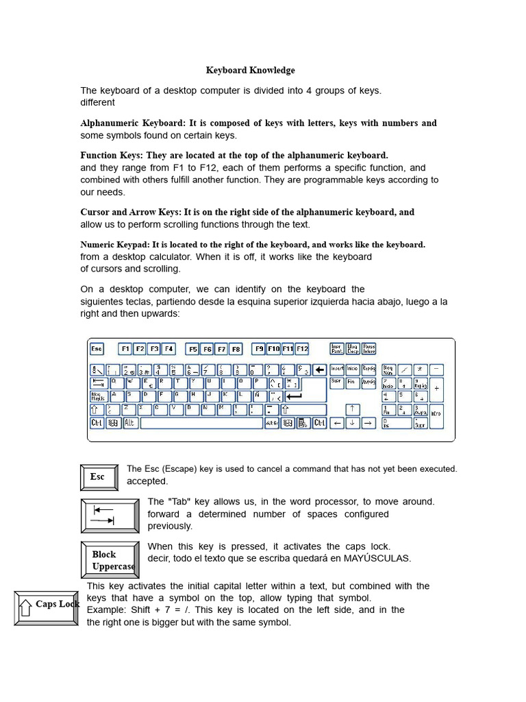 Understanding Computer Keyboard Types | PDF | Computer Keyboard ...