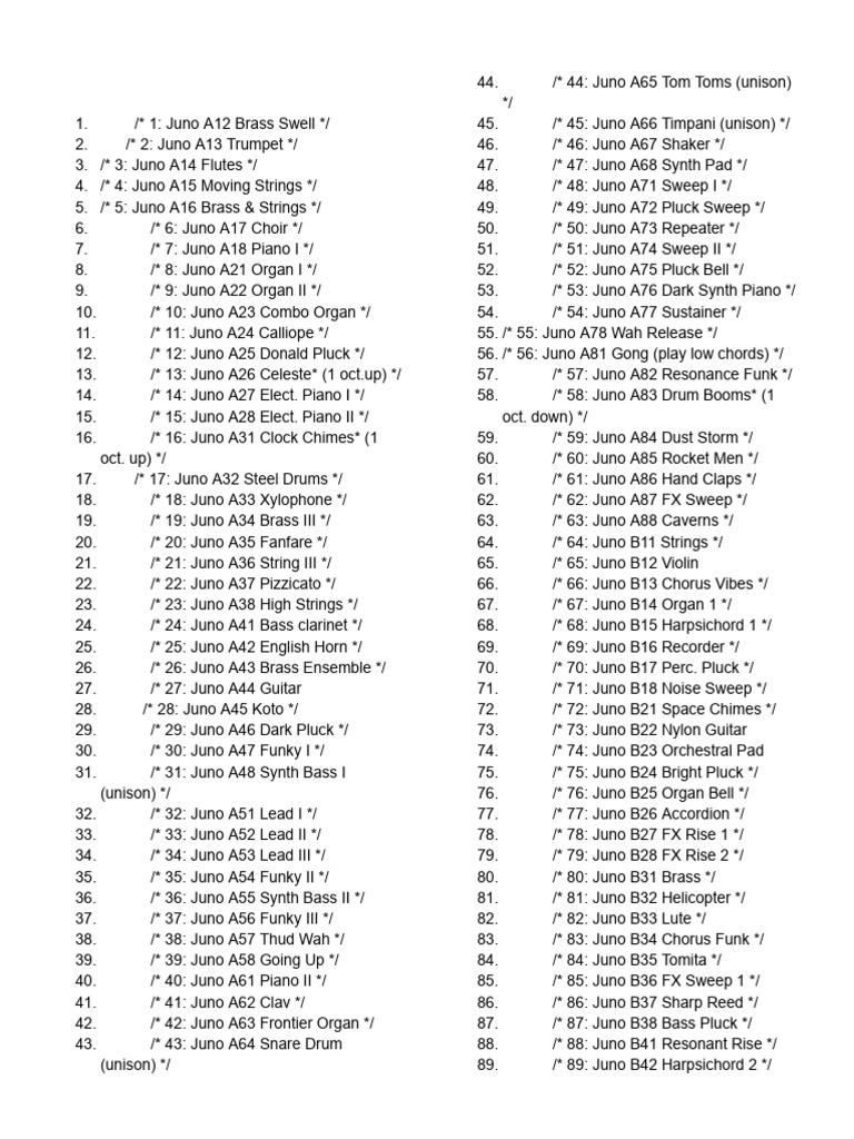 AMY Default Patch Names | PDF | Musical Instruments | Sound Production