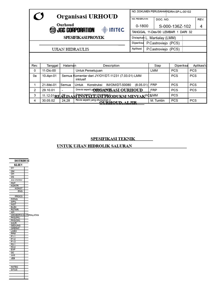 Spesifikasi Uji Hidraulik Ourhoud | PDF
