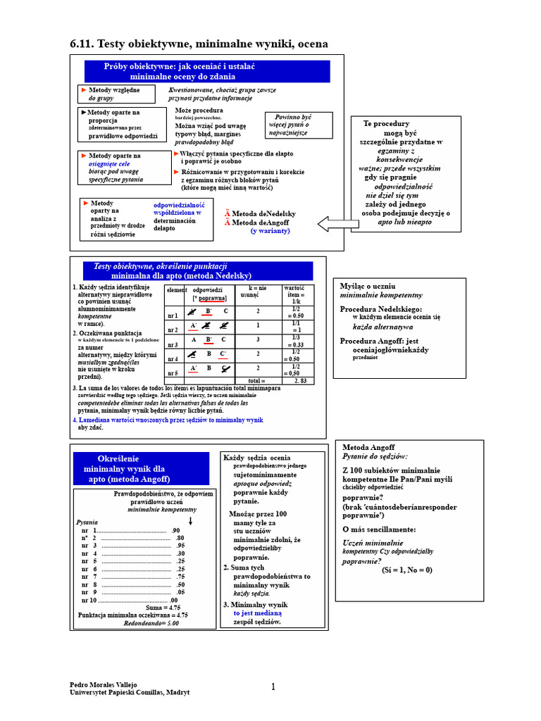 Metoda Angoff | PDF