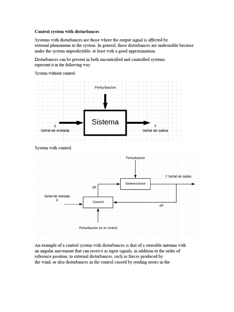 Control System With Disturbances | PDF