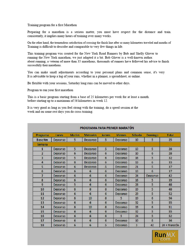 Training Program for a First Marathon | PDF | Strength Training | Running