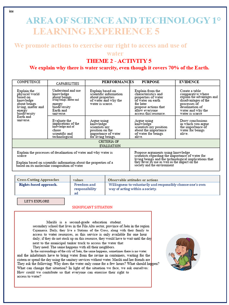 Understanding Water Scarcity and Solutions | PDF | Water Scarcity | Water
