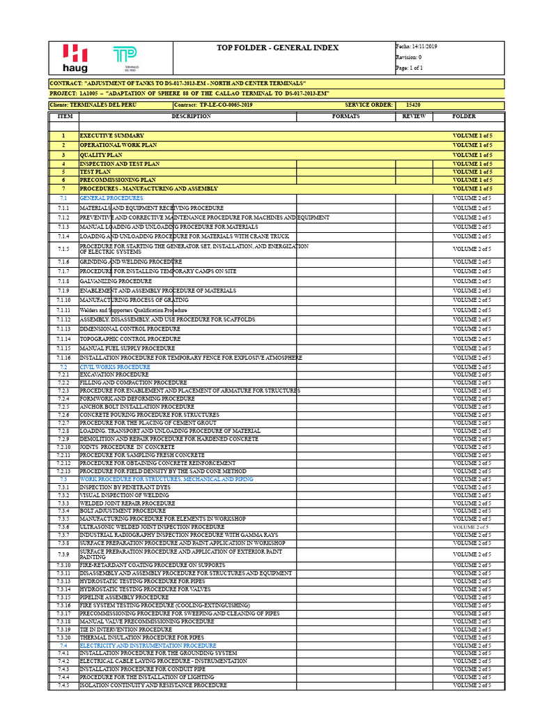 GENERAL INDEX OF QUALITY DOSSIER Rev.0 | PDF | Concrete | Mechanical ...