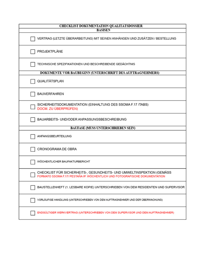 Checkliste Dossier-Format | PDF