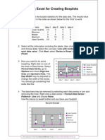 Box Plots Excel