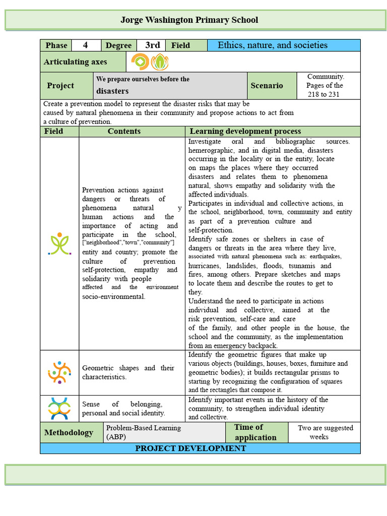 Community Disaster Prevention Project | PDF | Natural Disasters | Knowledge