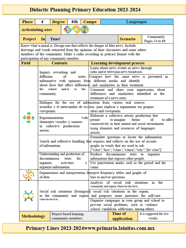 Didactic Planning for Primary Education | PDF | News | Risk