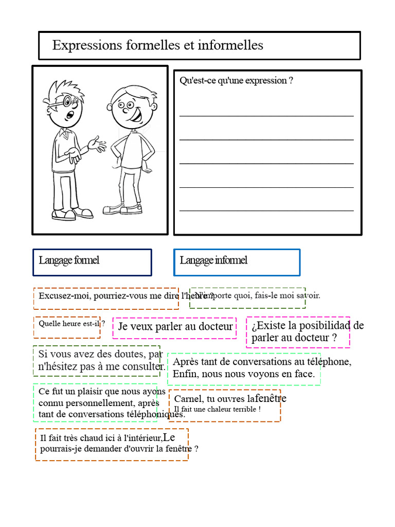 Différences entre langage formel et informel | PDF