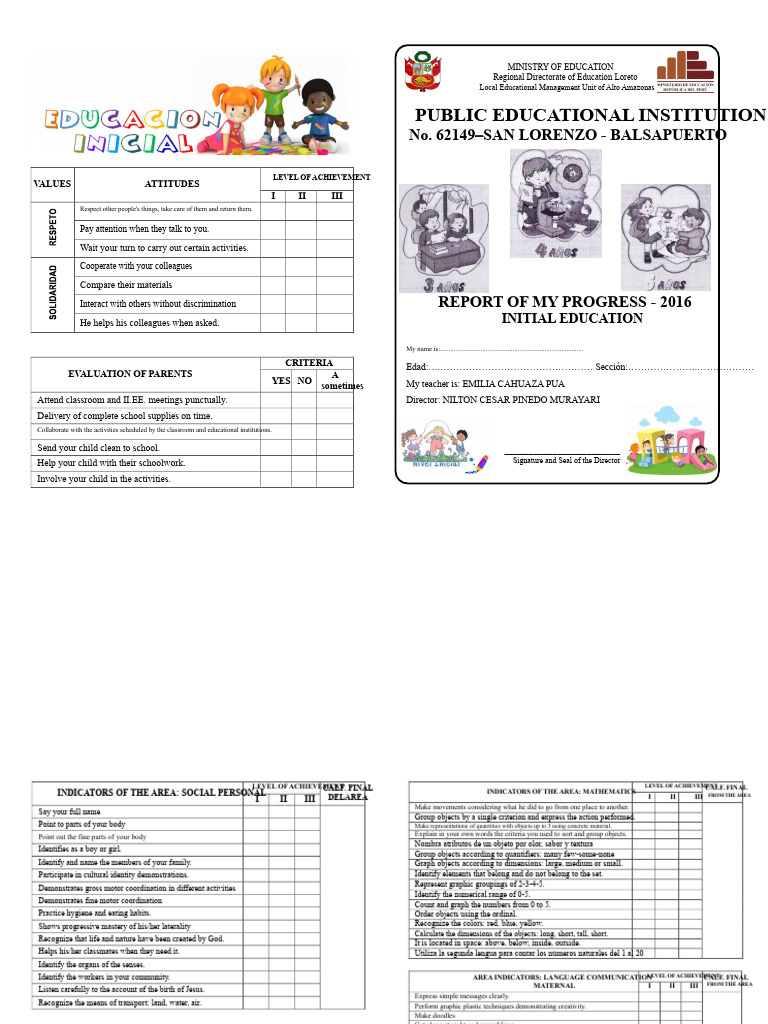 2016 Progress Report: Initial Education | PDF | Cognition | Learning