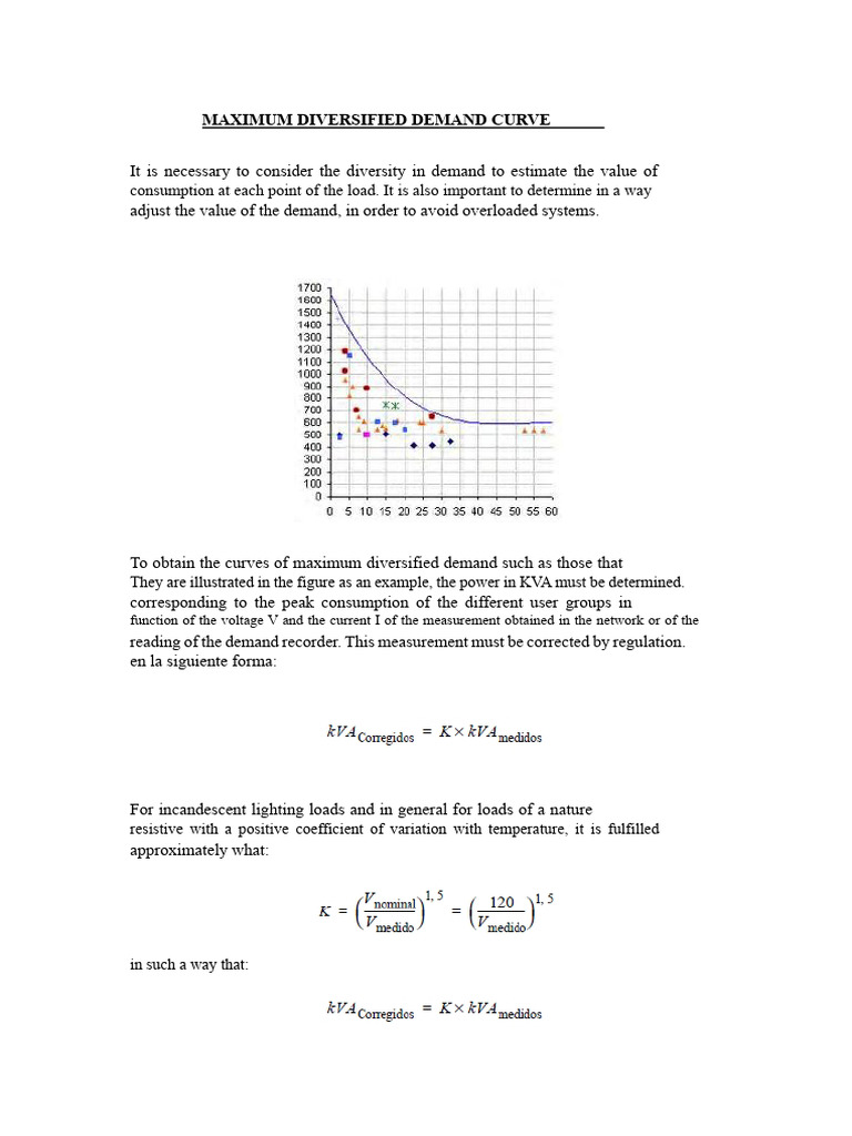 Maximum Diversified Demand Curve Analysis | PDF | Demand | Average