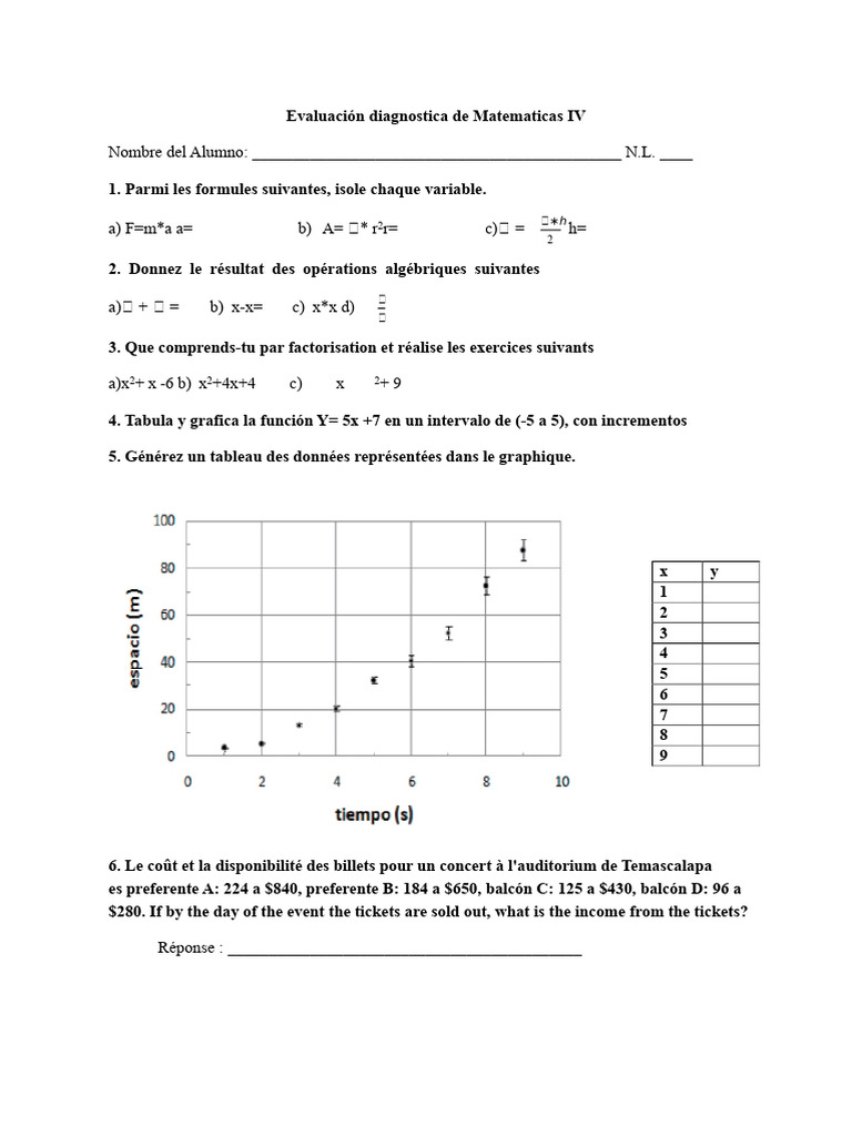 Évaluation Diagnostique de Mathématiques IV | PDF | Mathématiques