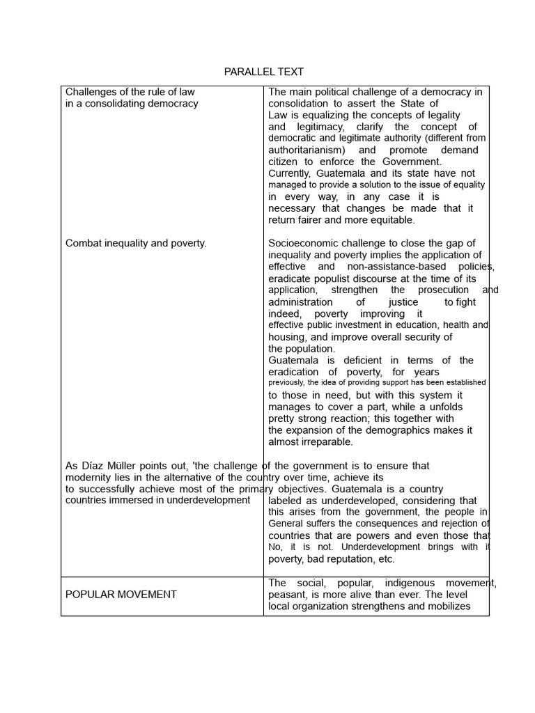 PARALLEL TEXT | PDF | Guatemala | Poverty