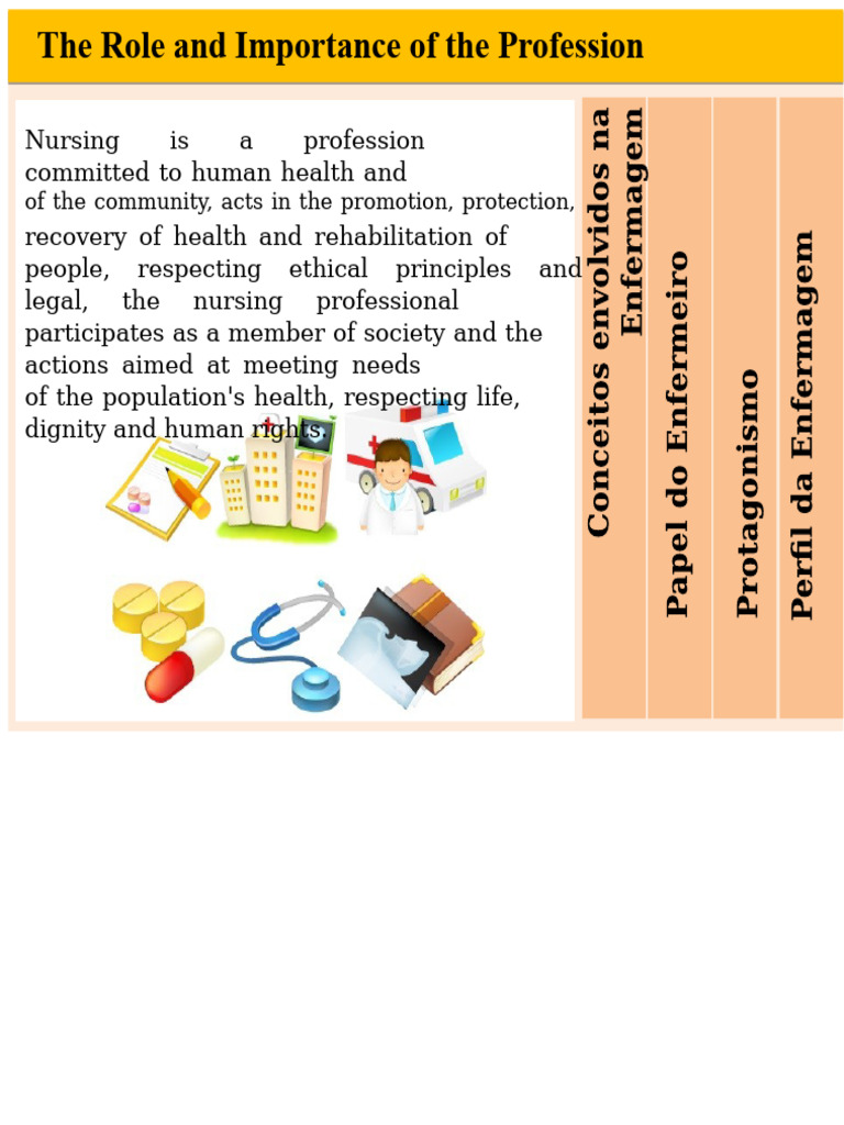 Importance of Nursing in Healthcare | PDF | Nursing