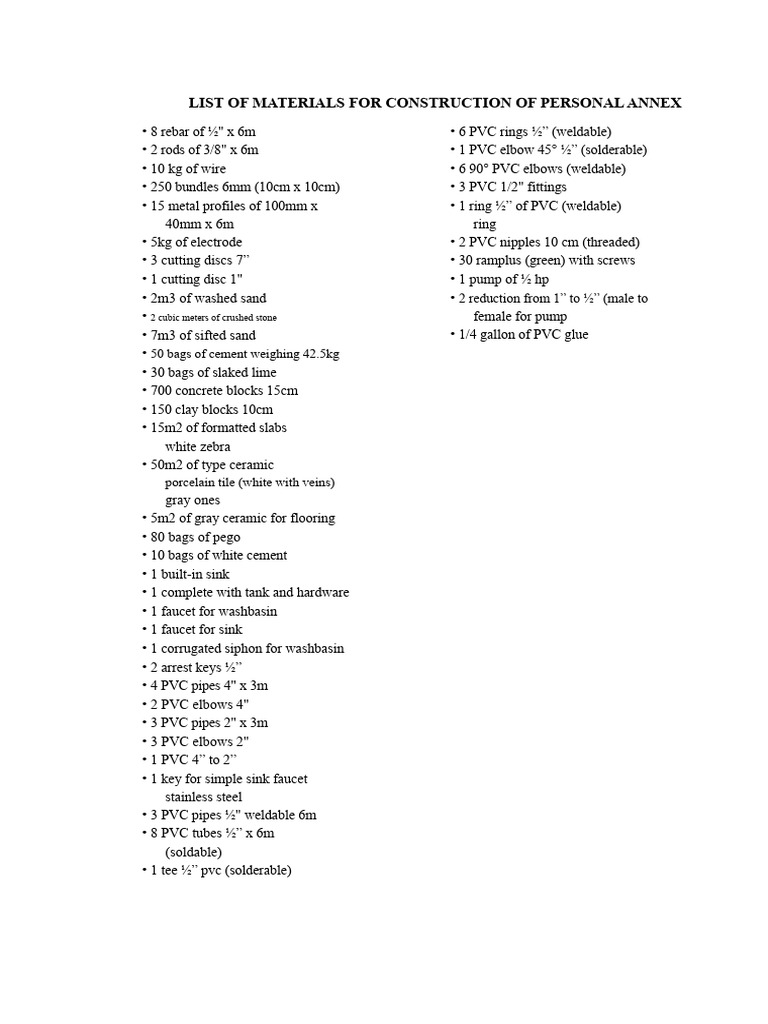 List of Materials For Construction of Personal Annex Correct PDF | PDF