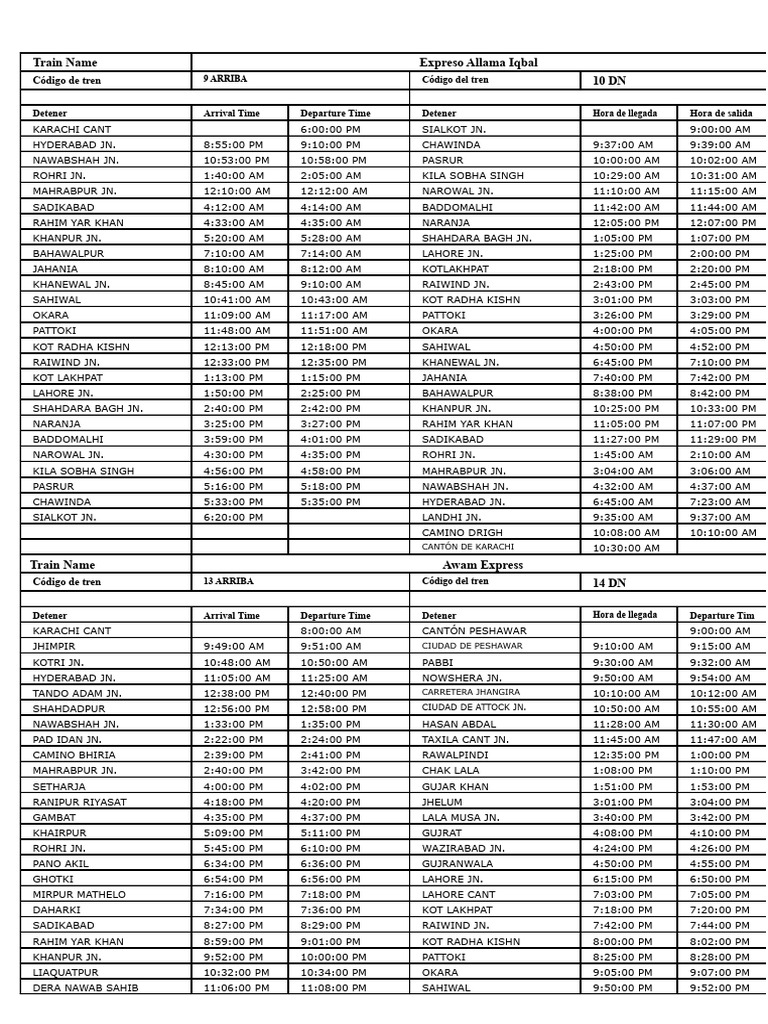 Train Schedule for Major Routes in Pakistan | PDF | Train
