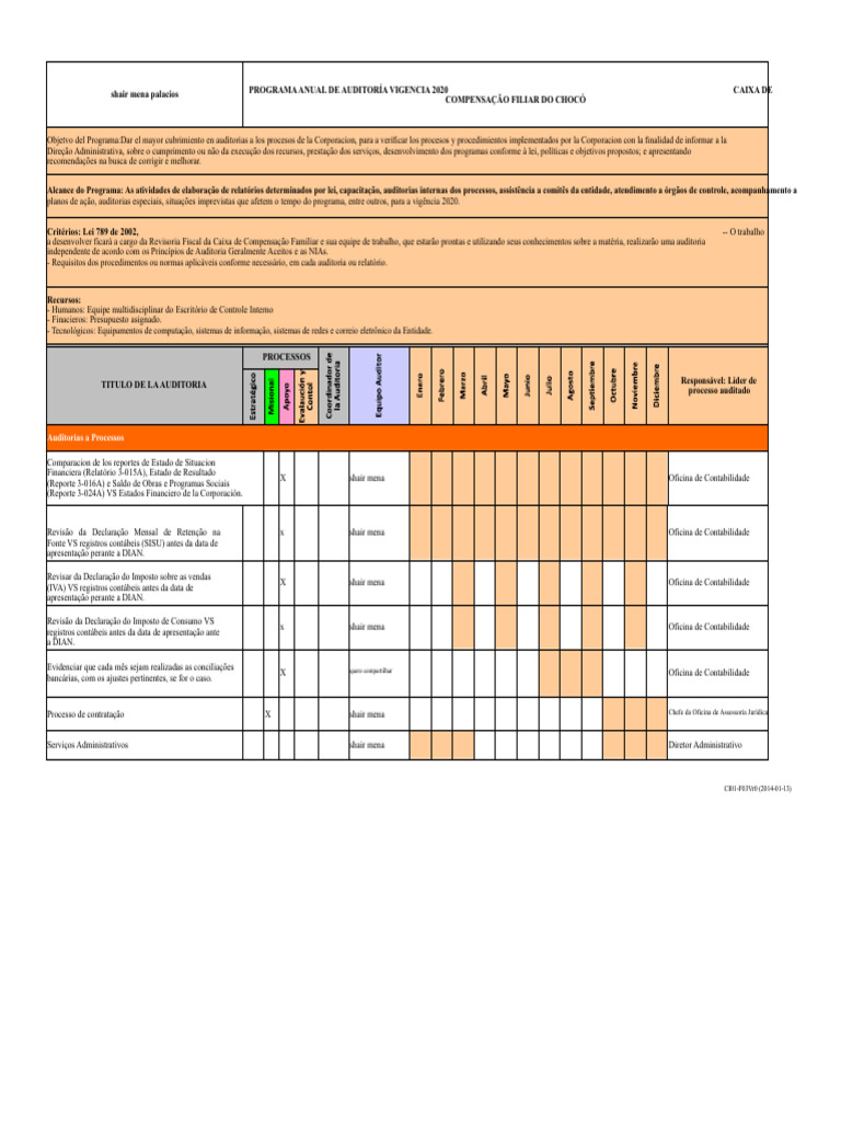 Programa Anual de Auditoria 2020 CCF Chocó | PDF | Contabilidade ...