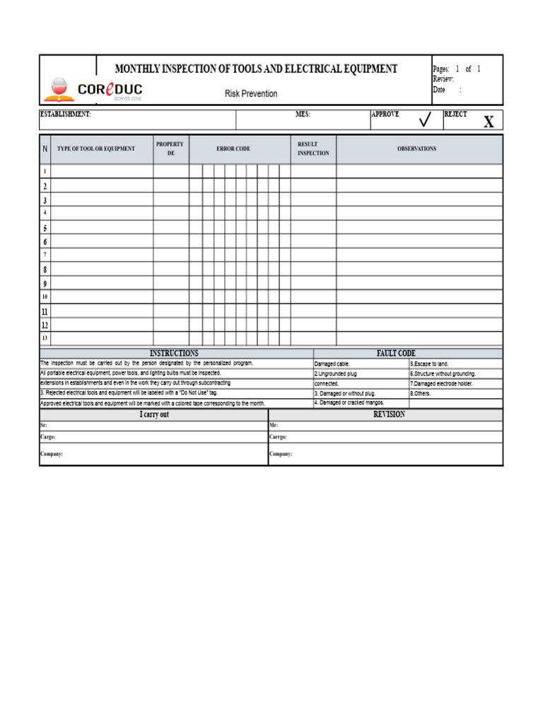 16.Monthly Inspection Formats for Electric Tools and Equipment | PDF ...