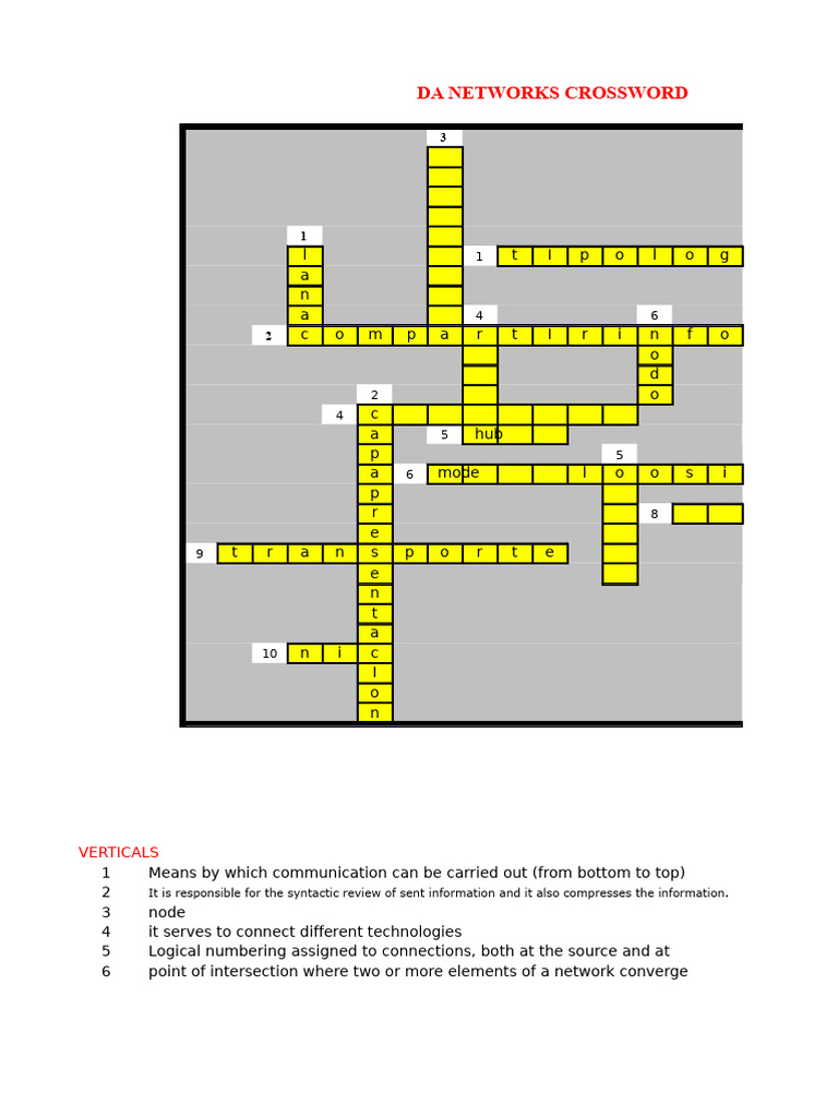 Network Communication Crossword Puzzle | PDF | Computer Network | Computing