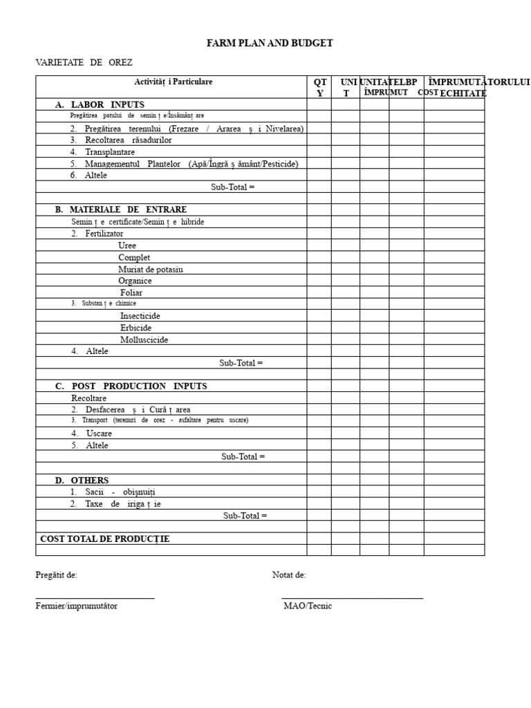Plan de Ferma Si Buget - Dennis | PDF