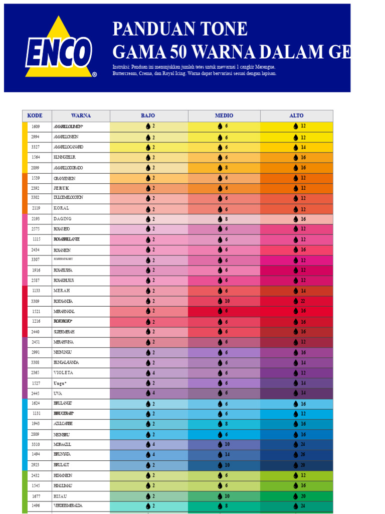WEB Panduan Warna MX | PDF