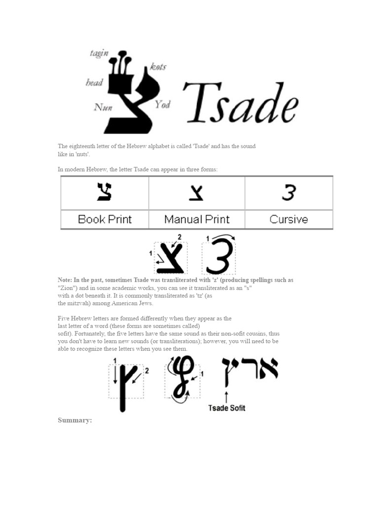 Understanding the Hebrew Letter Tsade | PDF | Jewish Theology | Religious  Belief And Doctrine