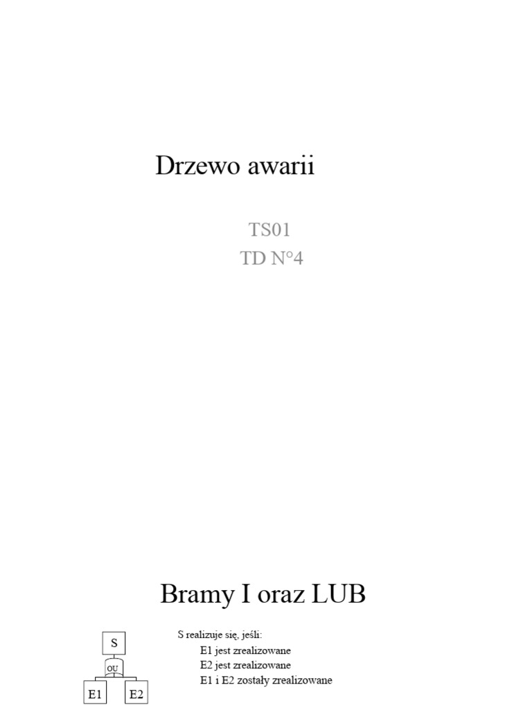 Drzewo Awarii TS01 TD N 4 | PDF