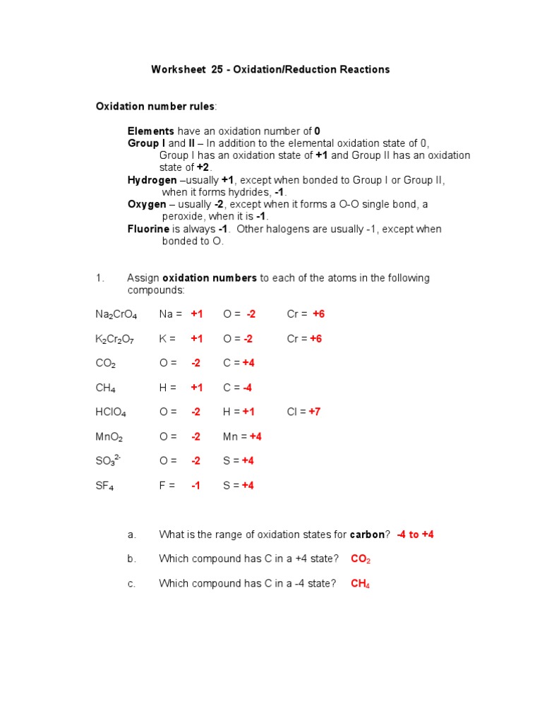 Rules for assigning oxidation numbers picture