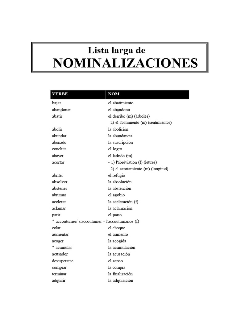 Lista Larga de NOMINALIZACIONES | PDF