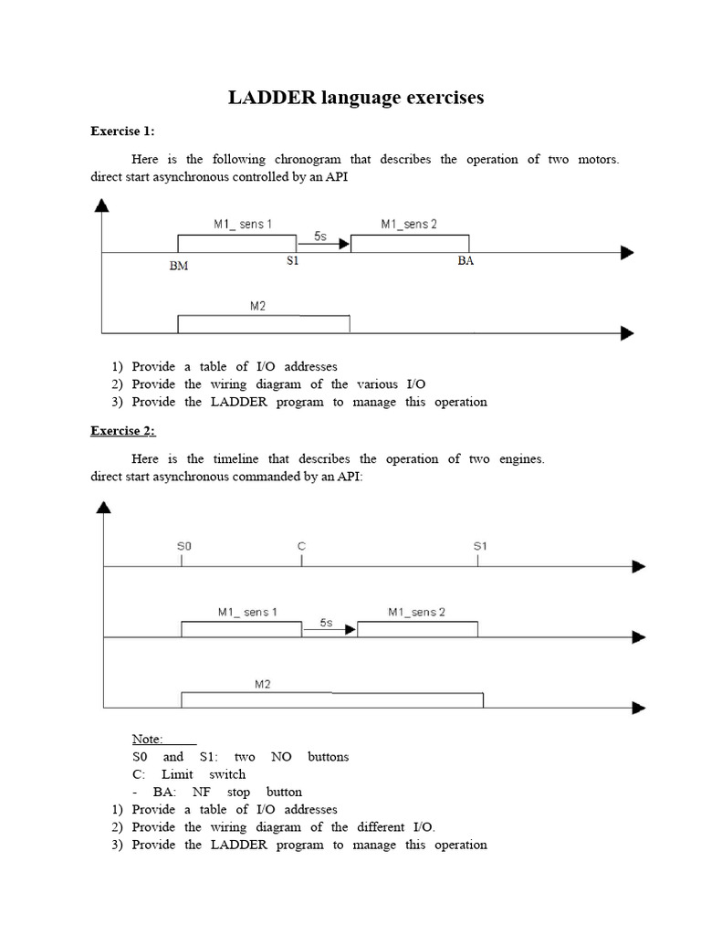 LADDER Exercises | PDF | Mechanical Engineering | Engines