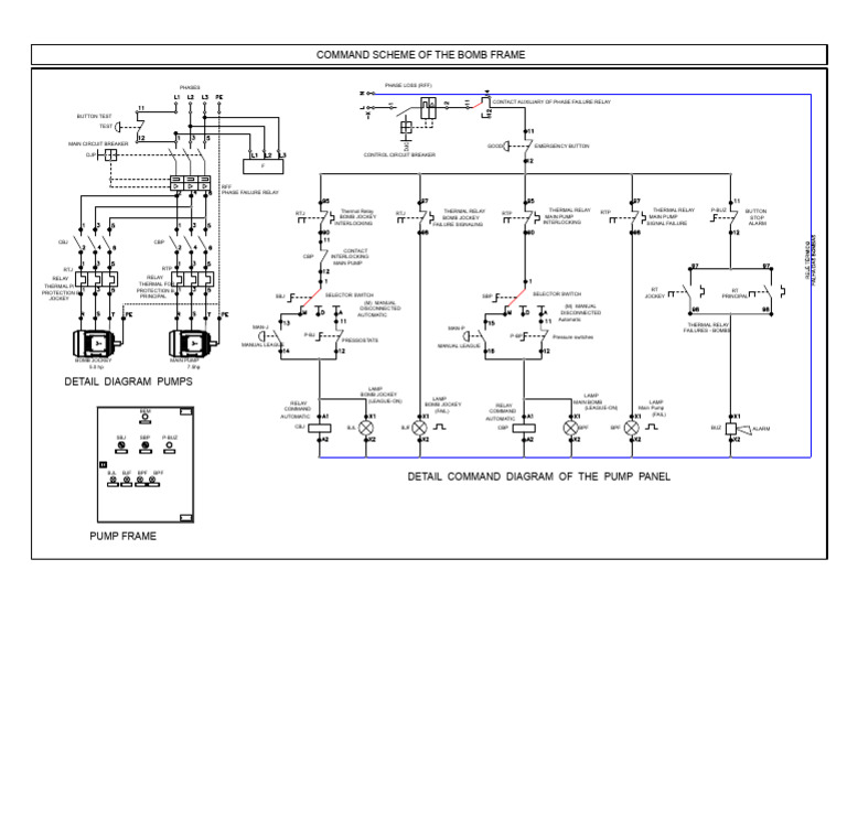 Bomb Frame Command Scheme Overview | PDF | Relay | Switch