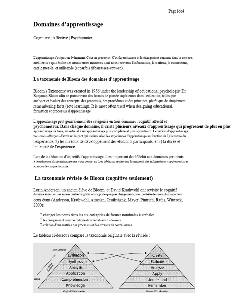 Taxonomie de Bloom : Domaines d'apprentissage | PDF | Apprentissage ...