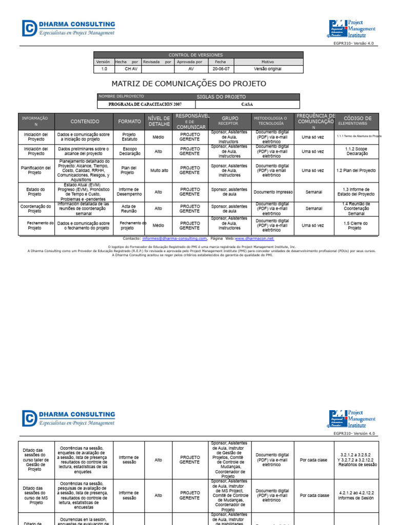 Exemplo Matriz de Comunicações | PDF