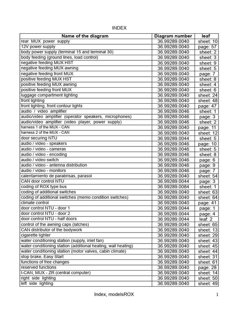Rear MUX Power Supply Diagram Index | PDF | Motor Vehicle | Vehicles