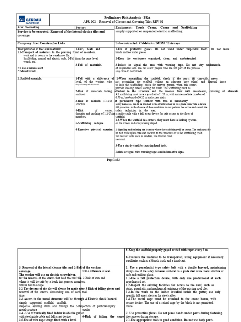 APR - Removal of Closure and Roofing Tiles | PDF | Scaffolding | Crane ...