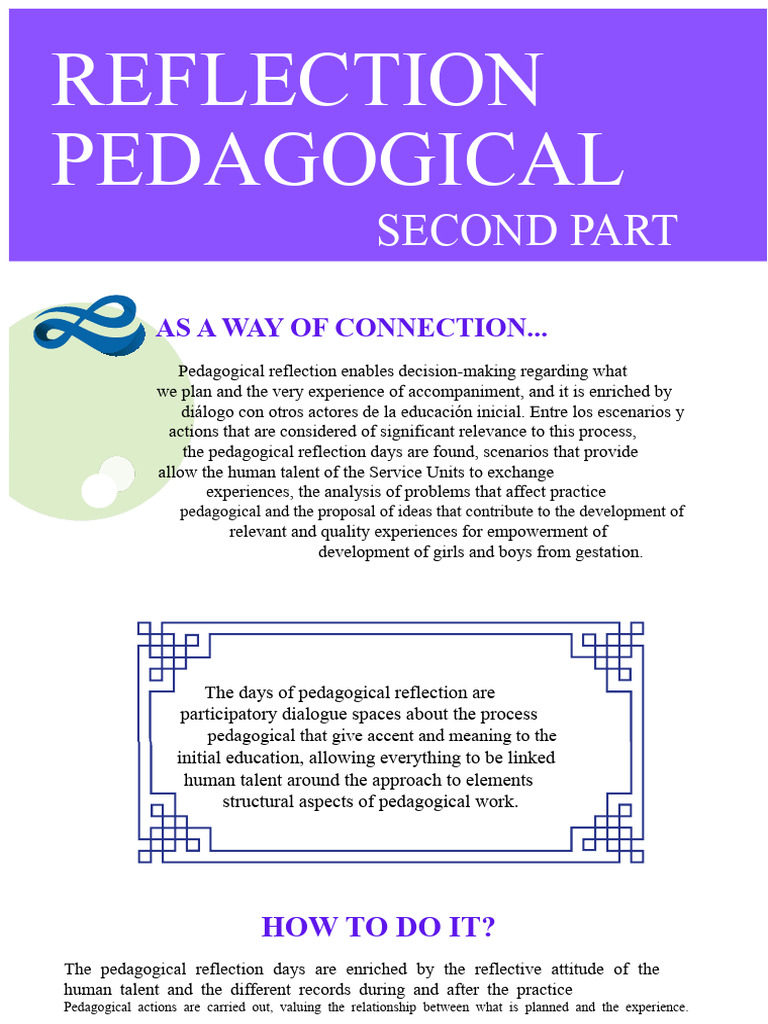 Infographic Pedagogical Reflection Pedagogical Reflection Days | PDF ...