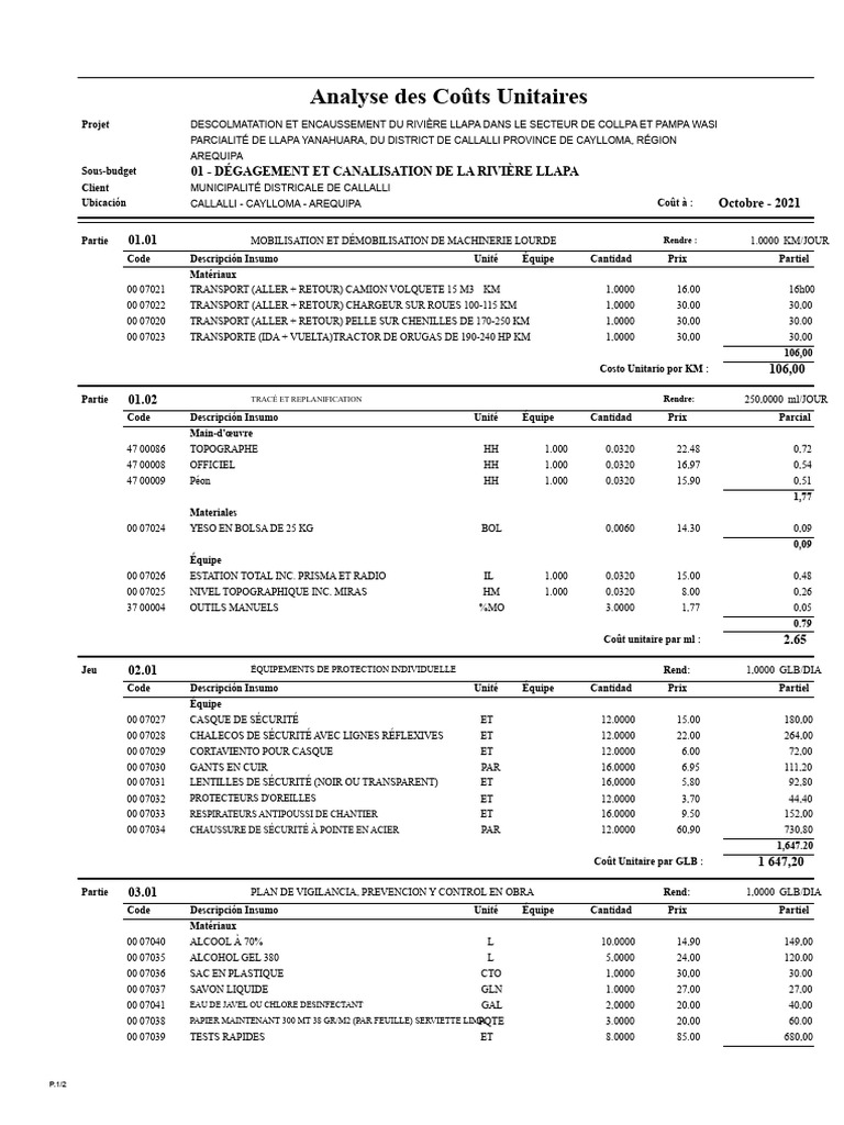 Coûts Unitaires pour Canalisation de la Rivière Llapa | PDF
