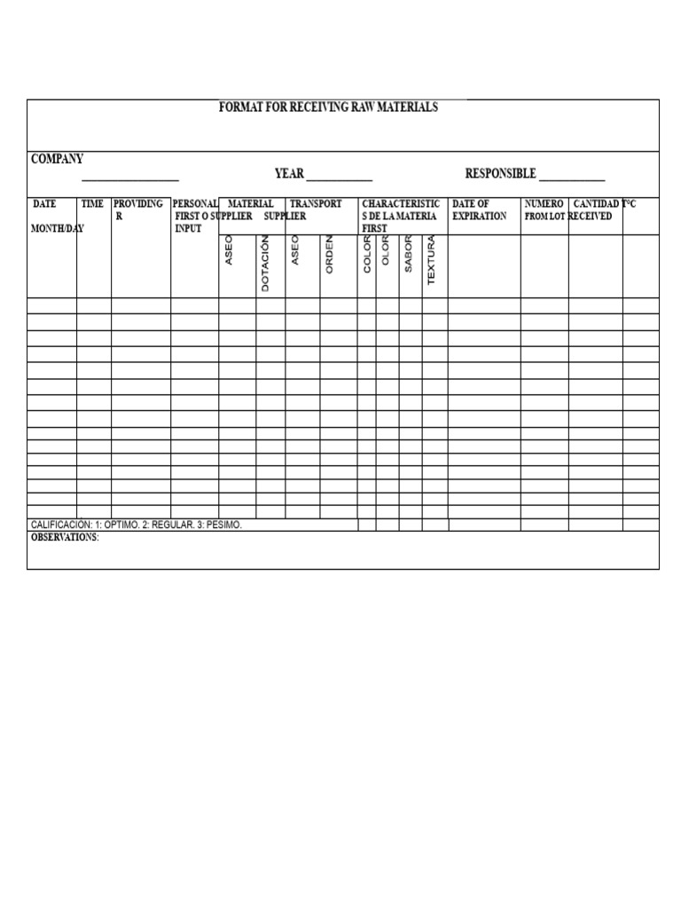 Raw Materials Receiving Format Guide | PDF