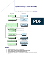 Scenario - Export Involving A Letter of Credit: Purpose